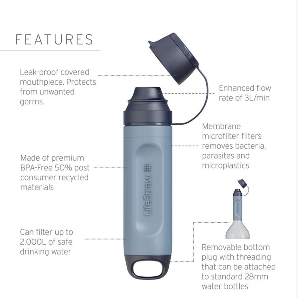 LifeStraw Peak Series Solo Water Filter New Box Camping Hiking Life Straw NIB - Picture 8 of 12